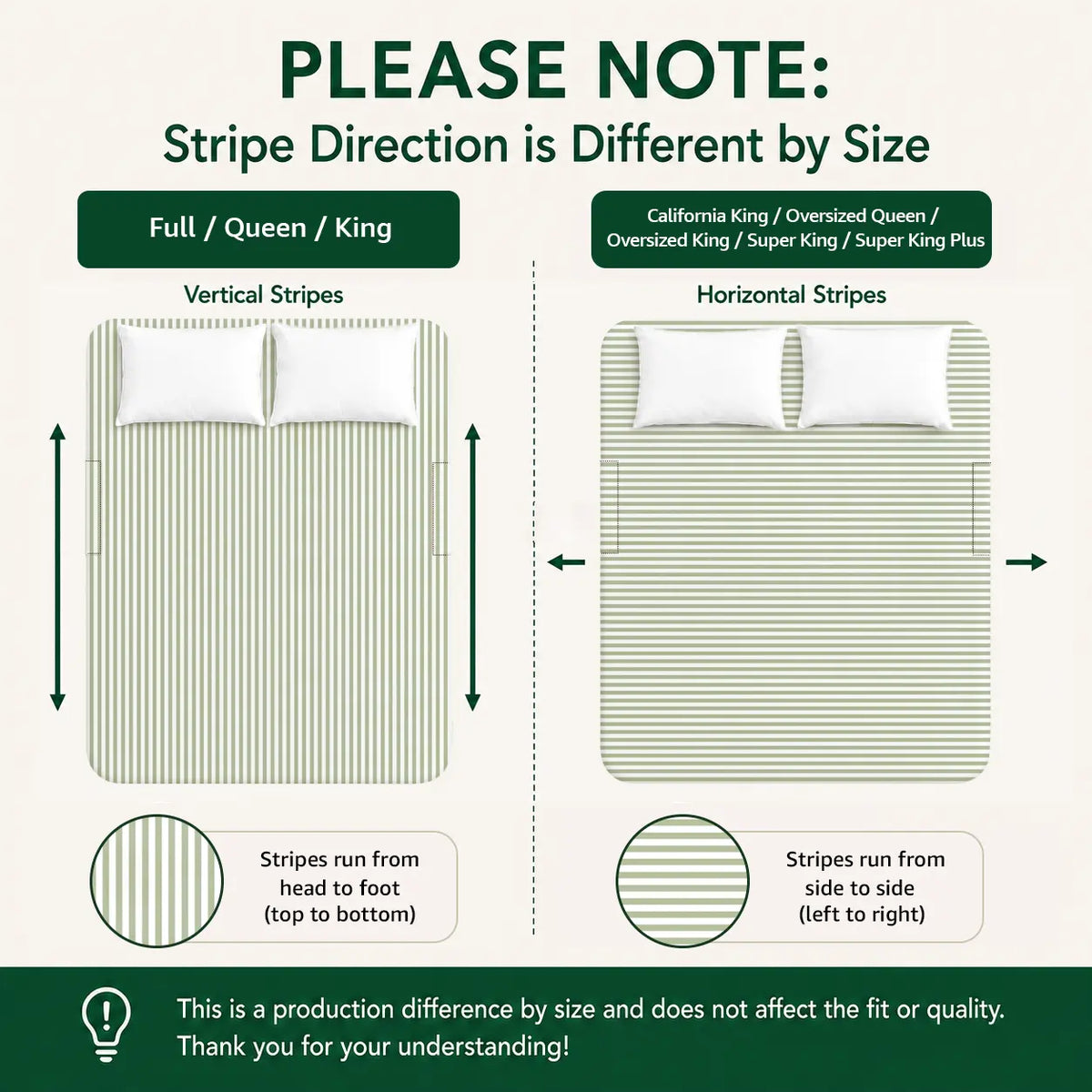 【Back to School】Monbix 7-Pieces Microfiber Comforter Set, Modern Farmhouse Coastal Style Bedding Set with Double Sided Storage Pockets, 1 Comforter, 2 Pillowcases, 2 Shams, 1 Flat & 1 Fitted Sheet,SummerWins,DFYD,deals for you,mid year sale,restock, Bed S